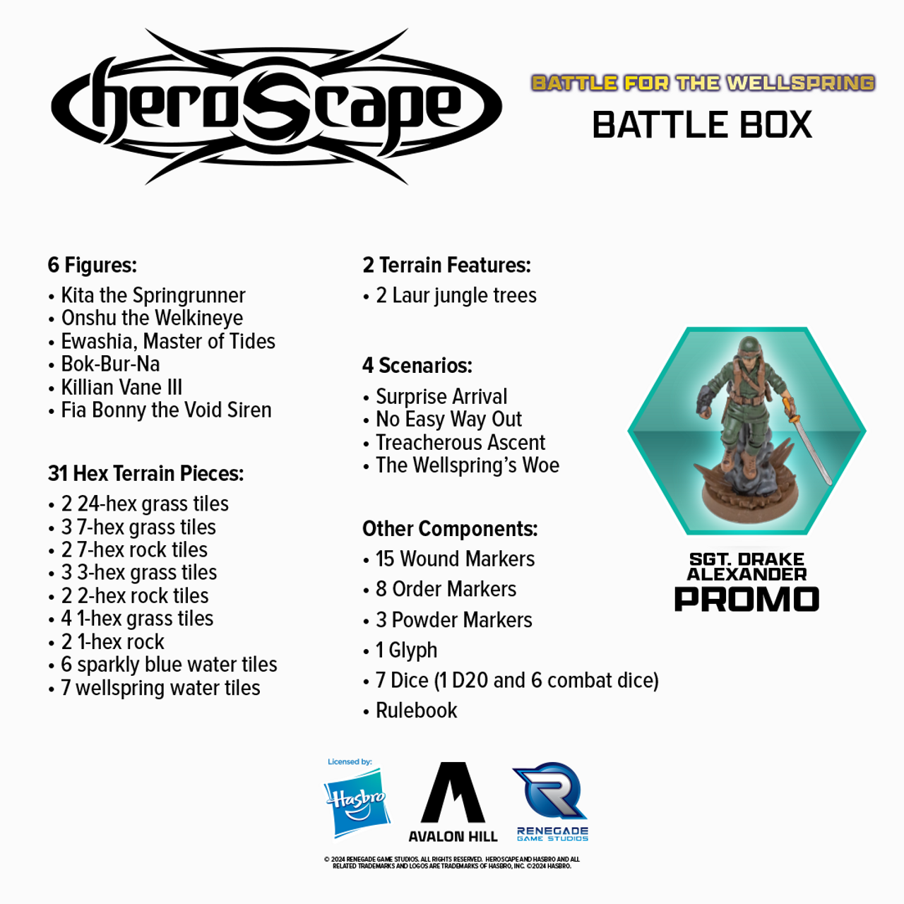 Heroscape Battle for the Wellspring Battle Box