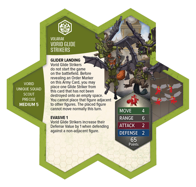 Heroscape Rising Tide Wing Commander Tuck Harrigan & Vorid Glidestrikers Army Expansion Premium Painted Edition